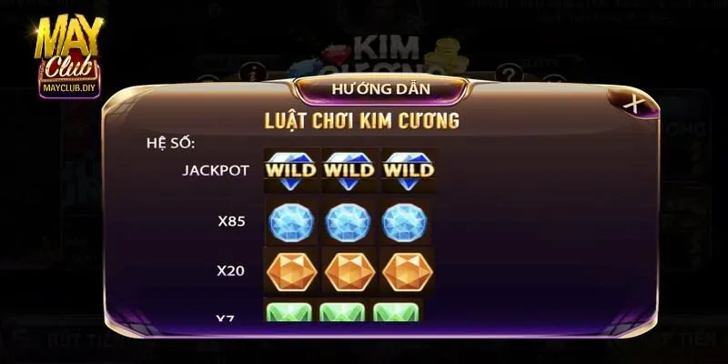 Hướng dẫn cách chơi siêu phẩm siêu dễ