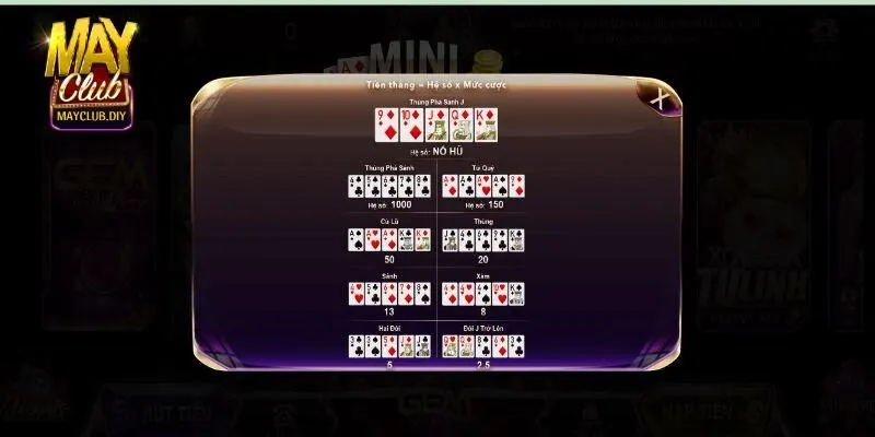 Quy luật cần nắm khi quay Mini Poker