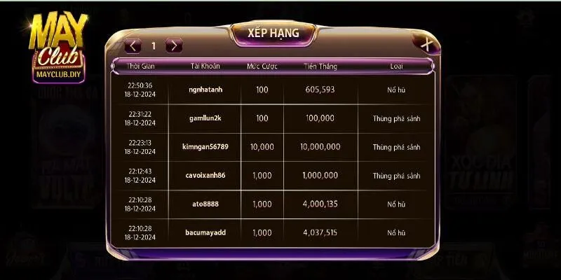 Tựa game được đánh giá cao